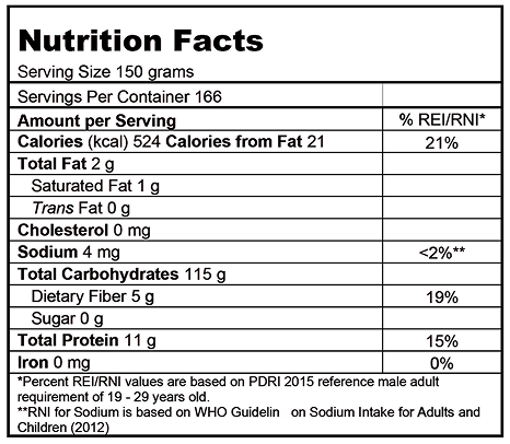 Nutrifacts Premium Jasmine Rice Nutrifacts Premium Jasmine Rice