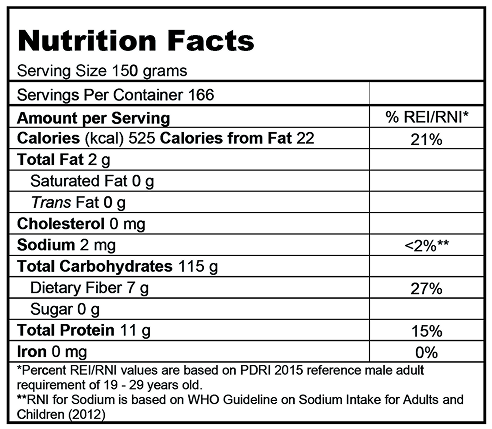 Nutrifacts Premium Long Grain Rice Nutrifacts Premium Long Grain Rice