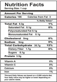 Nutrifacts Well Milled Rice 