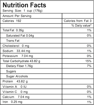 Nutrifacts Well Milled Rice 