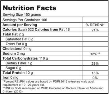 Nutrifacts Well Milled Rice 